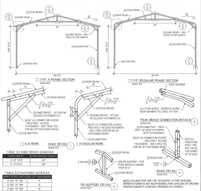 7 Frequently Asked Questions About Engineer Plans